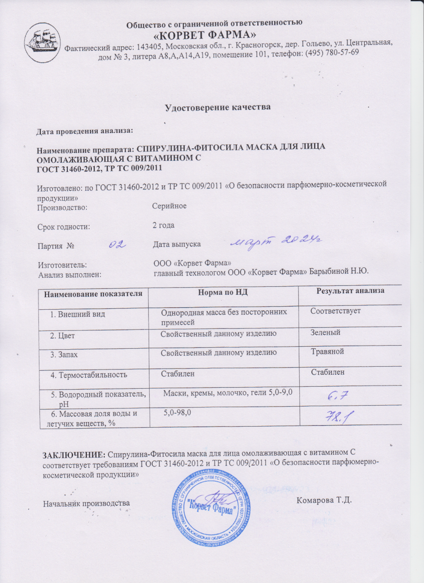 Паспорт №03202402
